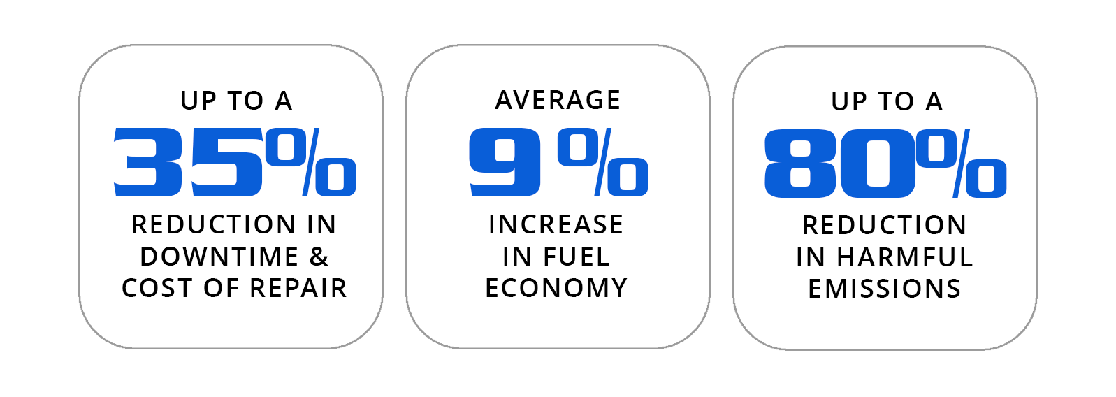 hho savings graphic 2