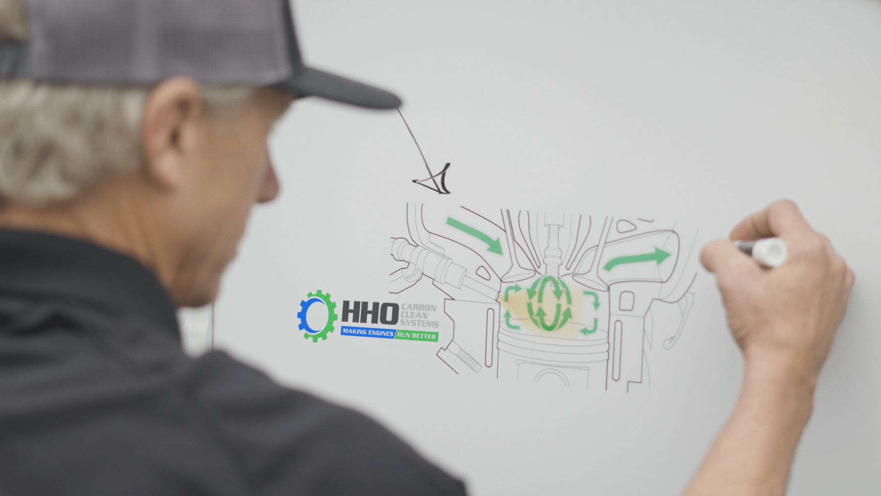 hho graphic